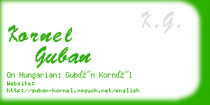 kornel guban business card
